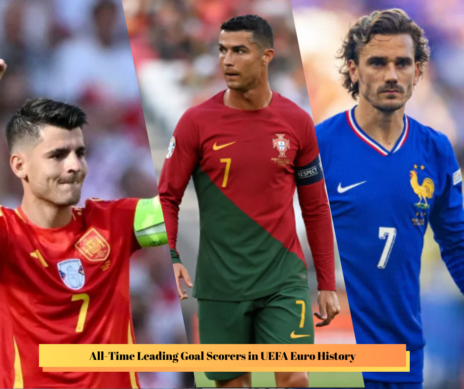 UEFA Euro History