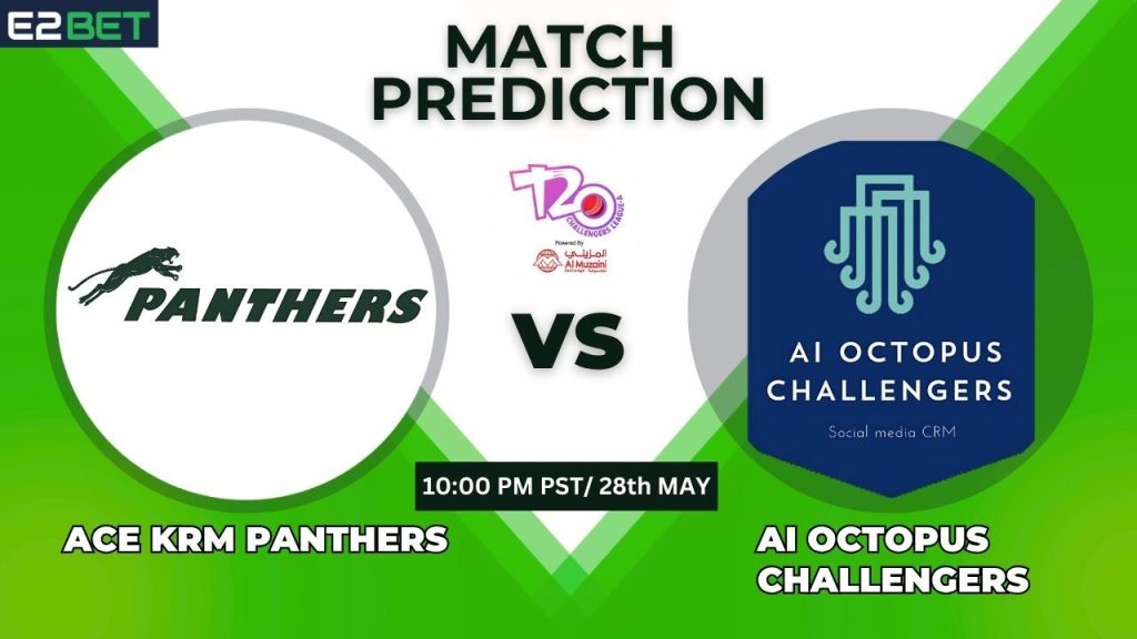 KRM vs AIOC Head-to-Head