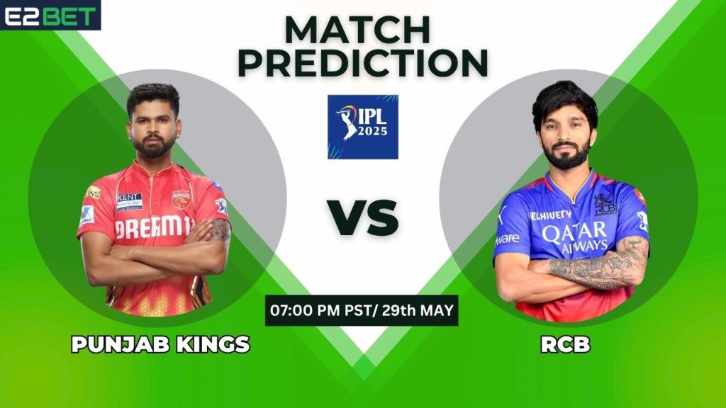 PBKS vs RCB Head-to-Head