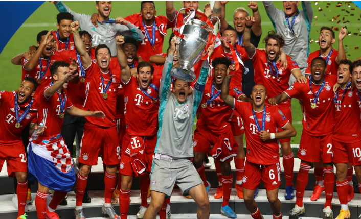 Most UEFA Champions League Titles