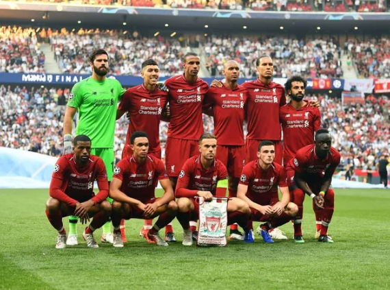 Most UEFA Champions League Titles