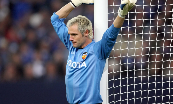 Goalkeepers with Most Clean Sheets
