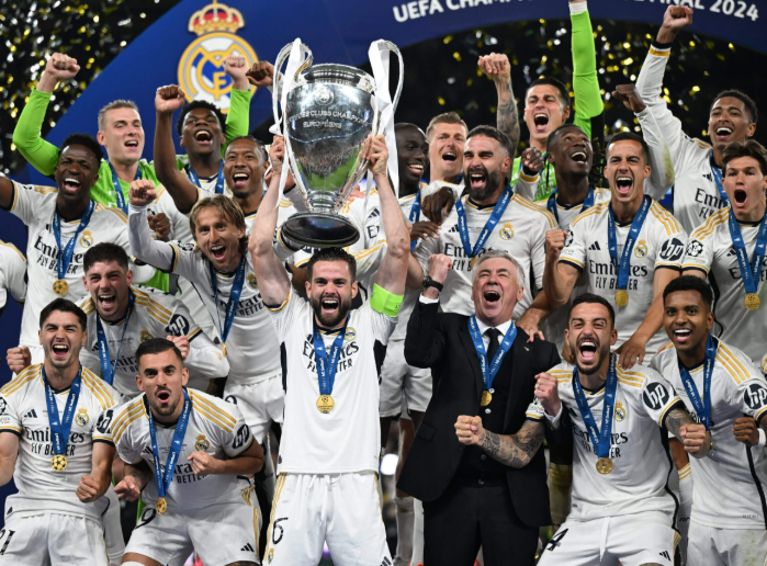 Most UEFA Champions League Titles