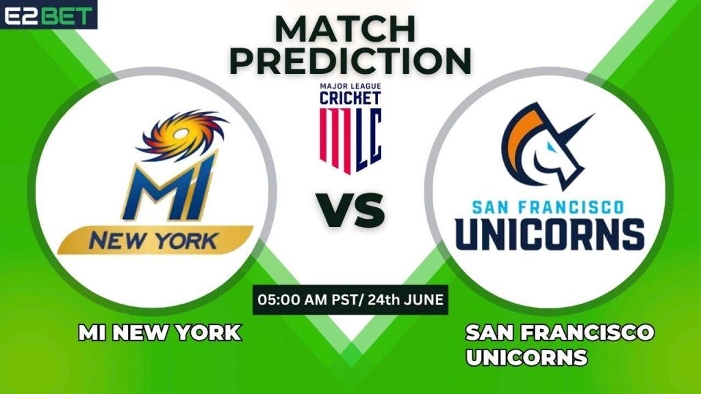 MINY vs SFU Head-to-Head