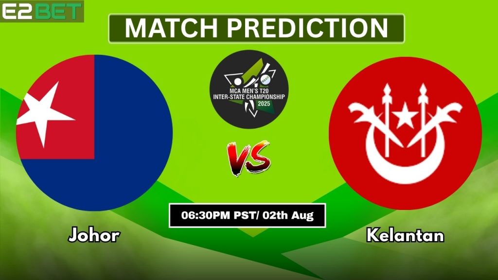 JOH vs KEL