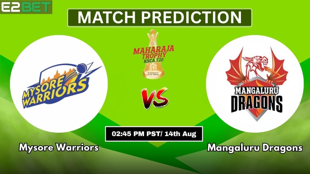 MW vs MD
