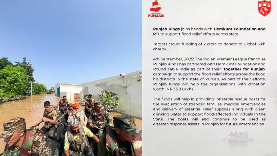 Punjab Kings